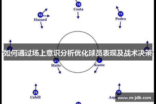 如何通过场上意识分析优化球员表现及战术决策