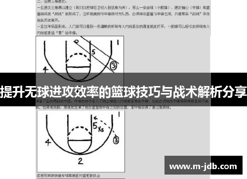 提升无球进攻效率的篮球技巧与战术解析分享