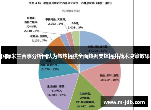 国际米兰赛事分析团队为教练提供全面数据支撑提升战术决策效果