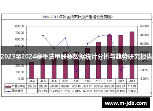 2023至2024赛季法甲联赛数据统计分析与趋势研究报告