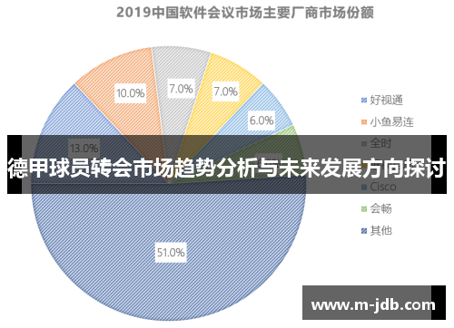 德甲球员转会市场趋势分析与未来发展方向探讨