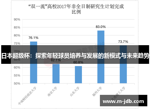 日本超级杯：探索年轻球员培养与发展的新模式与未来趋势
