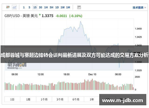 成都蓉城与塞超边锋转会谈判最新进展及双方可能达成的交易方案分析