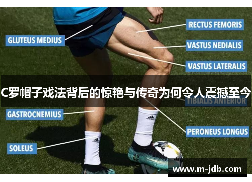 C罗帽子戏法背后的惊艳与传奇为何令人震撼至今
