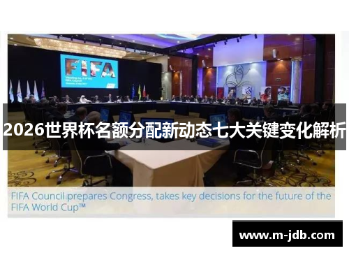 2026世界杯名额分配新动态七大关键变化解析 2026世界杯名额分配新动态七大关键变化解析
