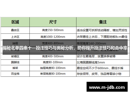 揭秘北单四串十一投注技巧与奥秘分析,助你提升投注技巧和命中率 揭秘北单四串十一投注技巧与奥秘分析,助你提升投注技巧和命中率