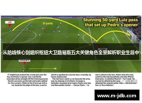 从防线核心到组织枢纽大卫路易斯五大关键角色全景解析职业生涯中