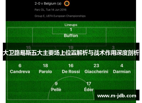 大卫路易斯五大主要场上位置解析与战术作用深度剖析 大卫路易斯五大主要场上位置解析与战术作用深度剖析
