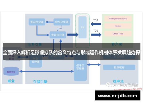 全面深入解析足球虚拟队的含义特点与形成运作机制体系发展趋势探 全面深入解析足球虚拟队的含义特点与形成运作机制体系发展趋势探