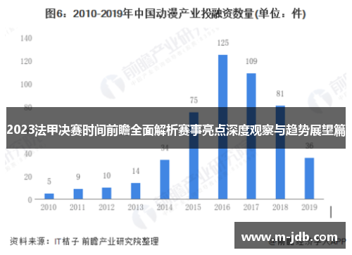 2023法甲决赛时间前瞻全面解析赛事亮点深度观察与趋势展望篇 2023法甲决赛时间前瞻全面解析赛事亮点深度观察与趋势展望篇